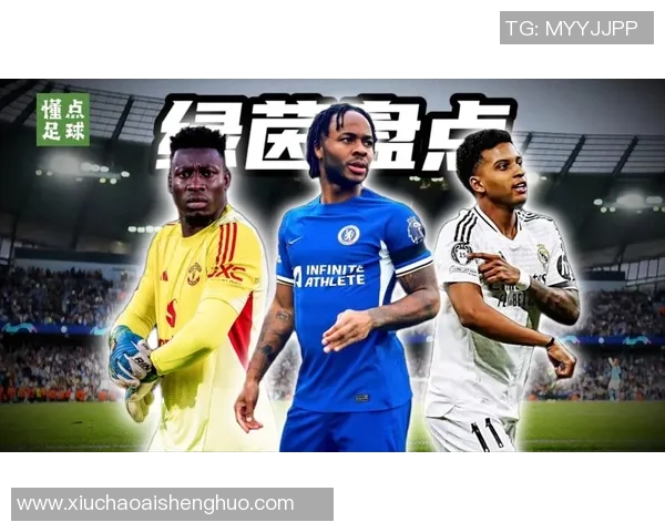 全球最美足球球星妻子盘点：他们的爱情故事与时尚风采全揭秘